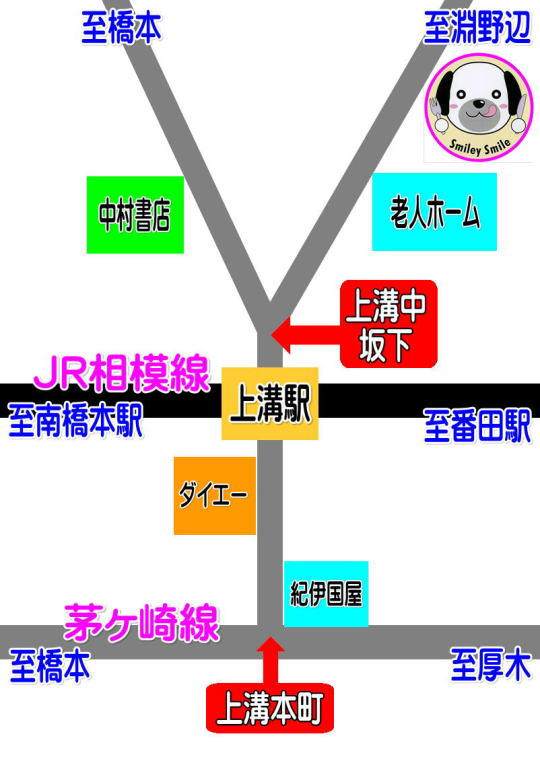 上溝駅方面からの地図